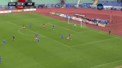 Кръстев с отлично спасяване срещу ЦСКА