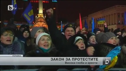 Взрив на недоволство в Украйна