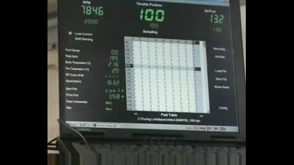 2008 Honda Cbr 1000 Dyno Run Racetune