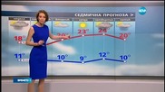 Прогноза за времето (10.04.2016 - обедна емисия)