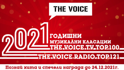 PROMO: THE VOICE TV Top100 of 2021 & RADIO THE VOICE Top121 of 2021