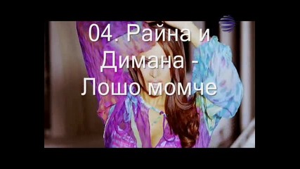 Коя песен според вас е Х И Т №1