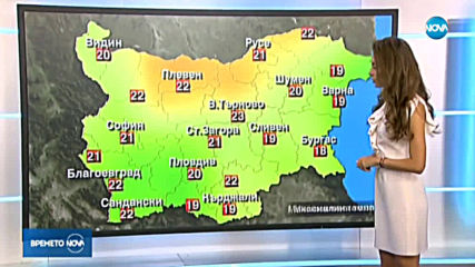 Прогноза за времето (08.10.2019 - централна емисия)