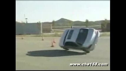 Синхронизация с кола 