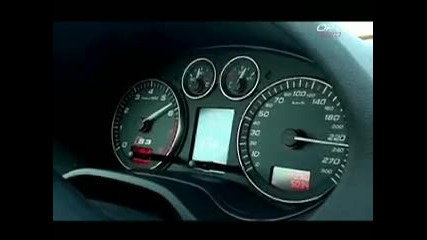 Option Audi S3 s 260 km /h