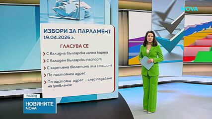 Осмият предсрочен вот: България избира парламент