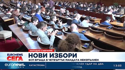 България отива на нови предсрочни парламентарни избори