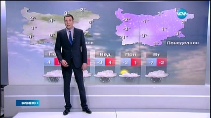 Прогноза за времето (06.02.2015 - обедна)