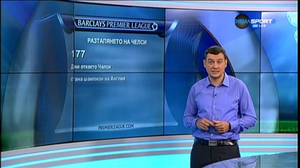 Разтапянето на Челси
