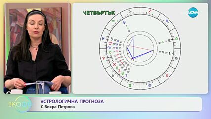 Астрологична прогноза с Вихра Петрова - „На кафе“ (08.04.2024)