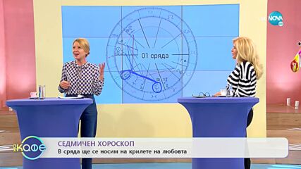 Седмичен хороскоп - „На кафе (29.11.2021)