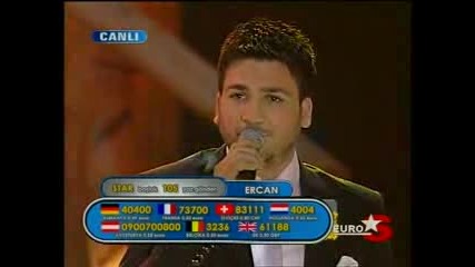 Ercan Erhan - Tanr Istemezse 