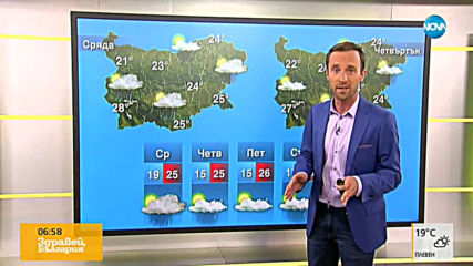 Прогноза за времето (09.07.2019 - сутрешна)