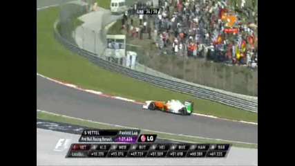 Формула 1 Гранд При на Турция 2011 6-та част