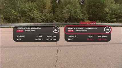 Mercedes Cl600 vs. Lamborghini Gallardo / Dragtimes