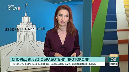 Равносметката след изборния ден