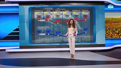 Новините на NOVA (03.09.2024 - централна емисия)
