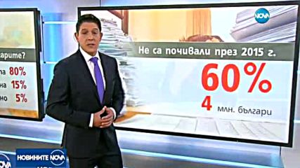 Колко пари харчи българинът за почивката си?