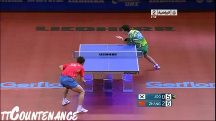 Тенис на маса: Zhang Jike - Joo Se Hyuk
