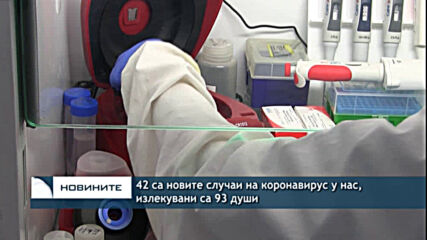 42 са новите случаи на коронавирус у нас, излекувани са 93 души