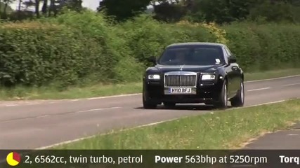 Rolls Royce Ghost - 90sec review by autocar.co.uk 