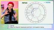 Астрологична прогноза за седмицата - „На кафе“ (19.01.2026)