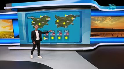 Прогноза за времето (04.08.2024 - централна емисия)