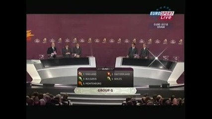 Тежък Жребий за България на Уефа Евро 2012 