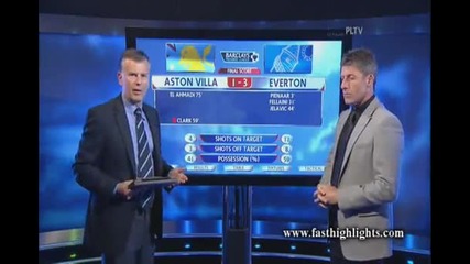 • Premier League • Астън Вила 1:3 Евертън