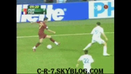 Cristiano Ronaldo-awsome