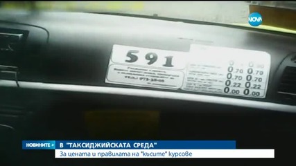 Новините на Нова (24.03.2015 - късна)