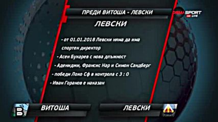 Преди Витоша - Левски
