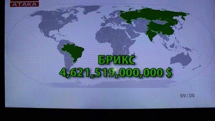 Изумително! Вижте колко е външният дълг на т.н. развити, демократични държави!