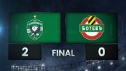 Ludogorets Razgrad PFK vs. Botev Plovdiv - Condensed Game