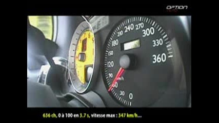 Ferrari 0 - 250 Kmh