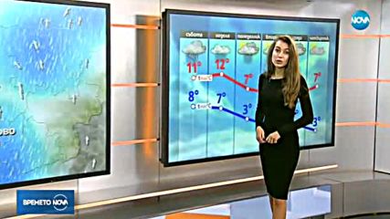 Прогноза за времето (02.12.2017 - сутрешна)