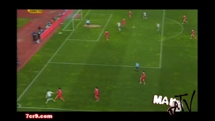 Cristiano Ronaldo vs China