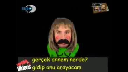 beko