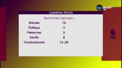 Сценичната треска на Тотнъм