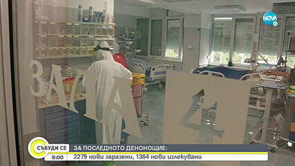 Рекорден брой излекувани от COVID-19 за денонощие