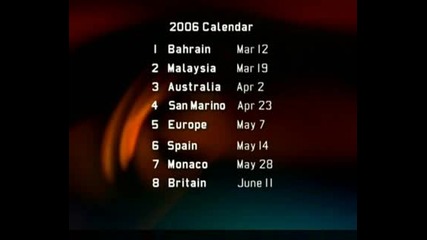 Fia Formula One World Championship 2006