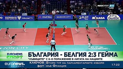 Спортни новини, 19.06.2022 - вечерна емисия