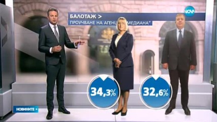 "Медиана": 100% е сигурно, че балотаж ще има