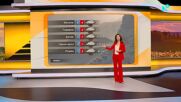 Прогноза за времето (01.04.2026 - сутрешна)