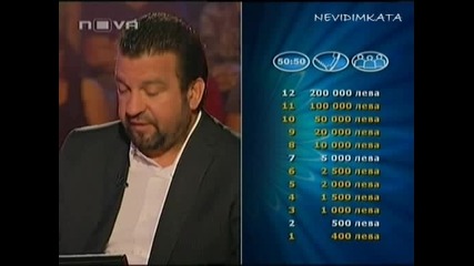 Ицо Хазарта В Стани Богат(1част)22.06.09