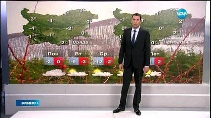 Прогноза за времето (08.02.2015 - централна)