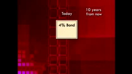 Series 7 Nasd Municipal Bond Market Disk 3 chunk 6 - Custom Media Center.mp4