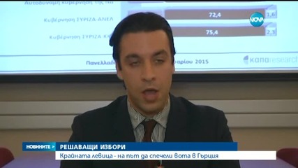 Десетки хиляди подкрепиха СИРИЗА на митинг в Атина