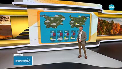 Прогноза за времето (20.11.2023 - сутрешна)