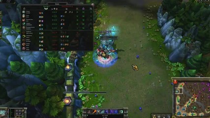 League of Legends - Rumble Champion Spotlight